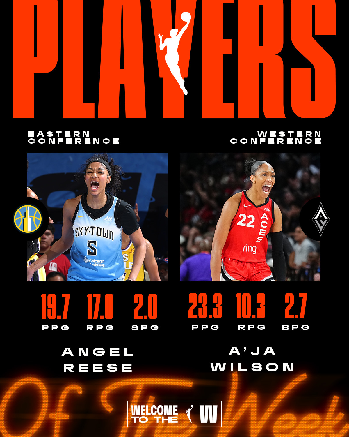 B体育下载-里斯&amp;amp;威尔逊当选WNBA第6周东西部最佳球员