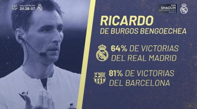 B体育官网-皇马辟谣“退赛”，国王杯决赛前先和裁判开战！